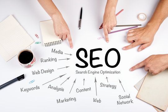 Simple Glo SEO Specialist business image in Amsterdam, Noord-Holland